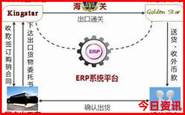 暑假可以去的旅游景点
